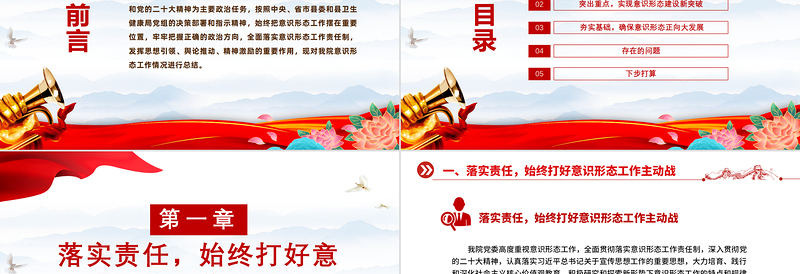 医疗系统年度意识形态工作总结报告及工作计划PPT模板