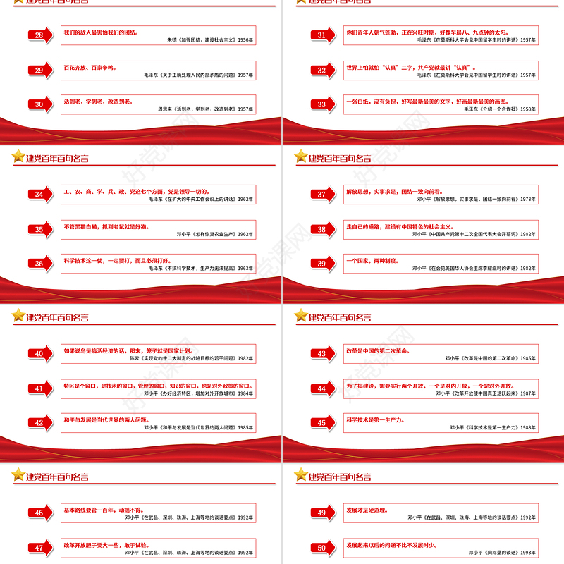 2021党史百年百句名言党员应知应会党史教育专题党课PPT模板