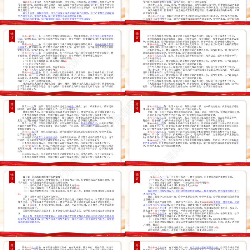 《中国共产党纪律处分条例》新旧对照党课课件PPT简洁党政风加强党的纪律建设下载