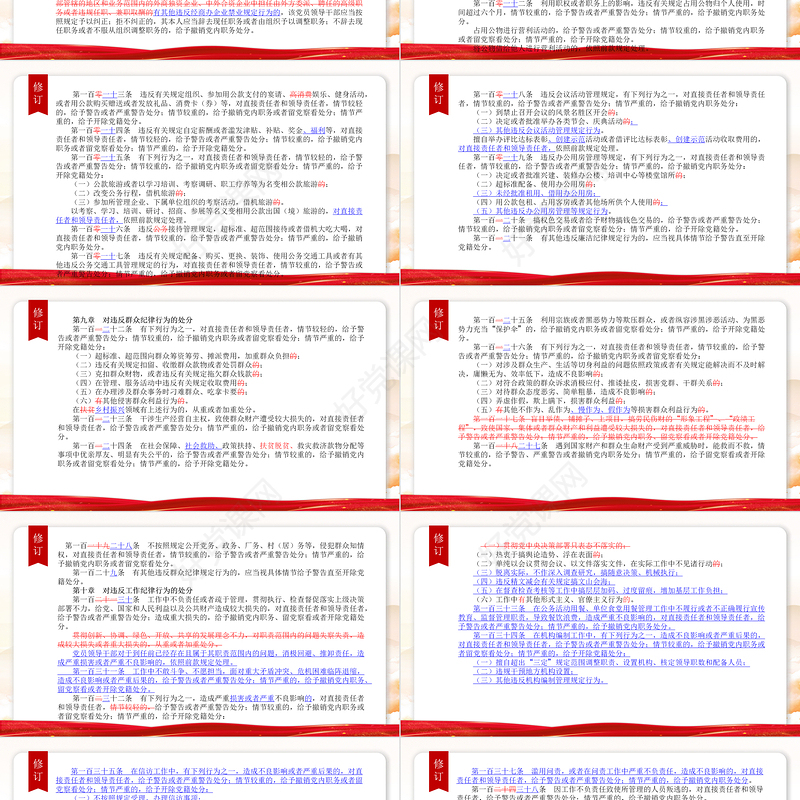 《中国共产党纪律处分条例》新旧对照党课课件PPT简洁党政风加强党的纪律建设下载