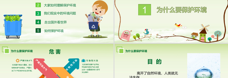 绿色环保卡通清新环境保护爱护家园主题班会课件讲座PPT