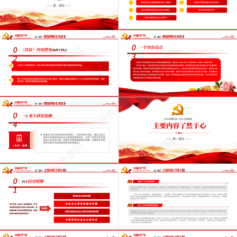 第三个历史决议怎么学学什么PPT红色大气党的百年奋斗伟大成就历史经验党员学习重点党课课件