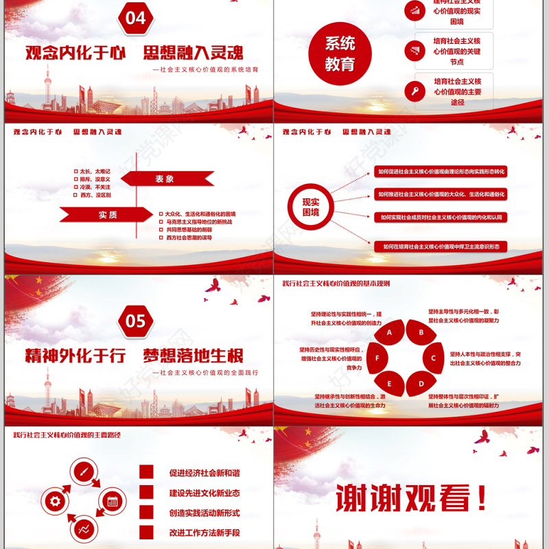 培育践行社会主义核心价值观PPT