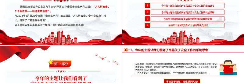 为什么2024年安全生产月主题和2023年基本一样PPT创意简约风全国安全生产月专题课件