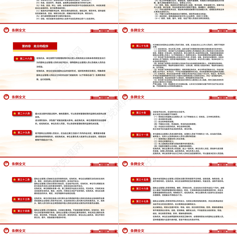 解读《国有企业管理人员处分条例》PPT党课课件