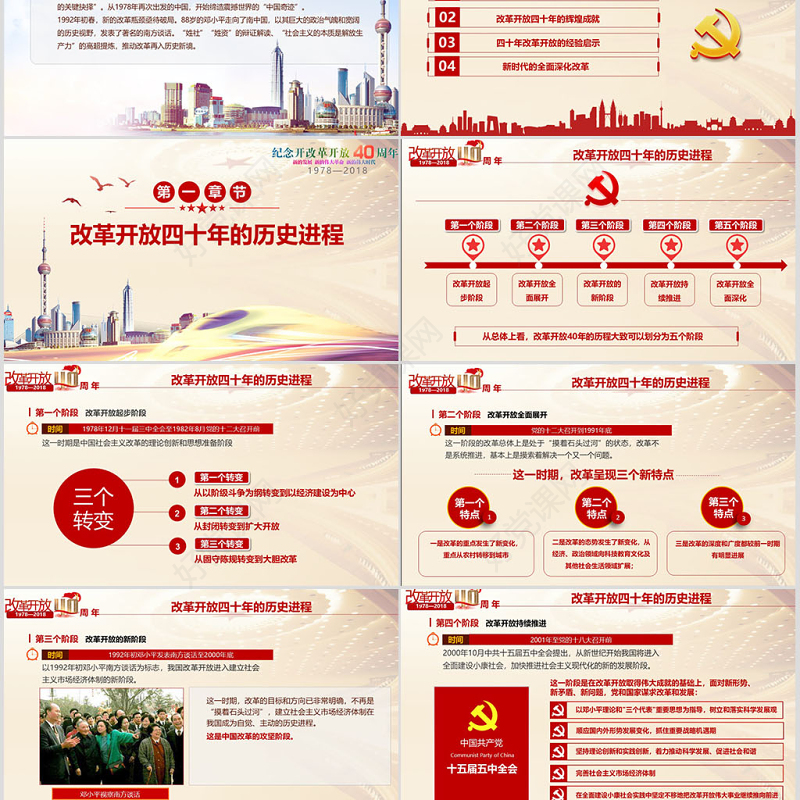 原创深化改革开放40周年成就经验党政党建党课