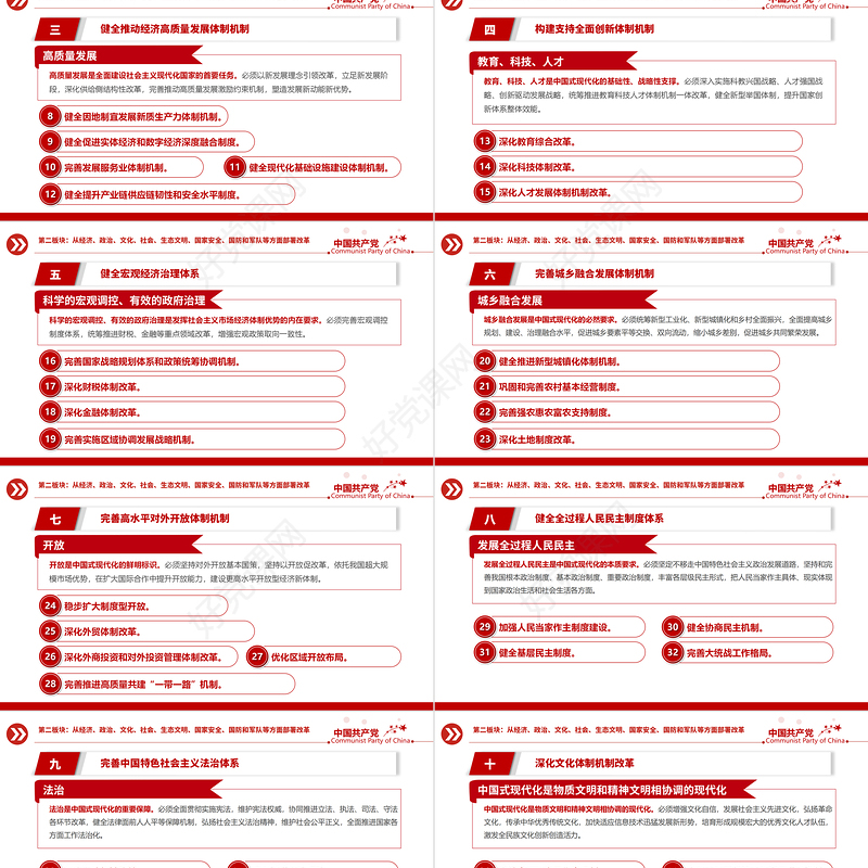 60条要点速览二十届三中全会《决定》PPT学习贯彻三中全会精神微党课