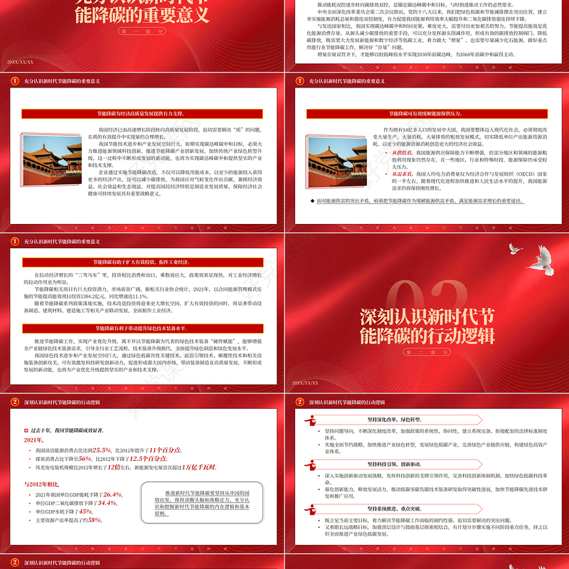 2023扎实推进新时代节能降碳PPT党政风认真学习领会习近平总书记重要指示精神专题党课课件