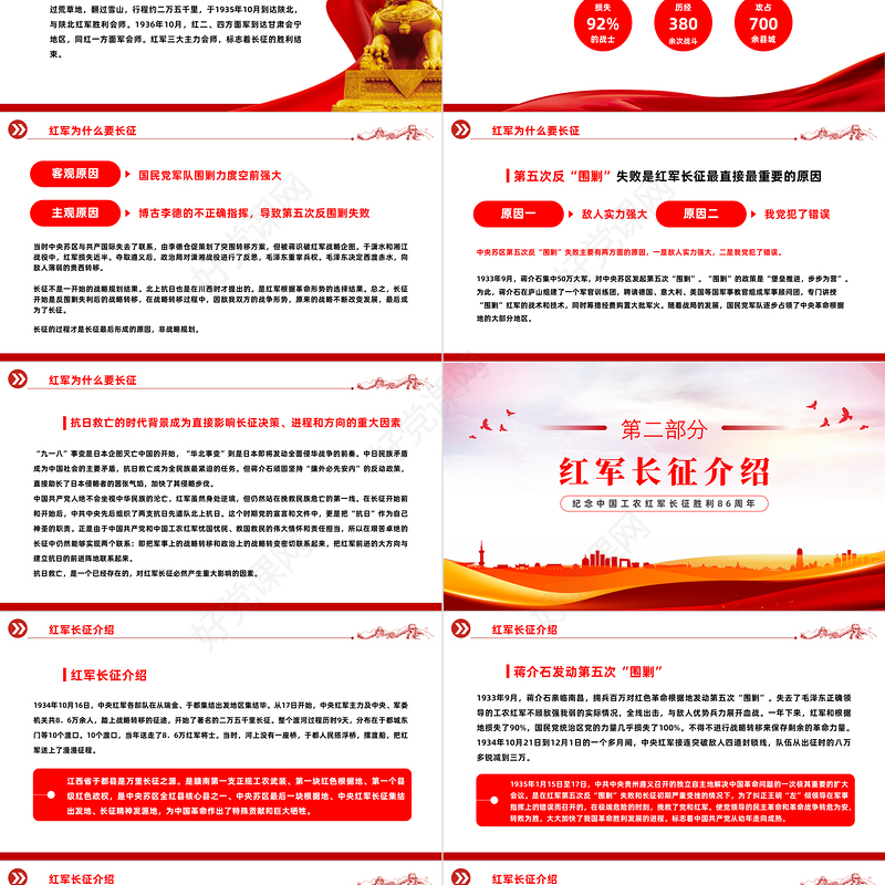 2022长征胜利86周年PPT简约大气党政风纪念中国工农红军长征胜利86周年专题党建党课课件模板