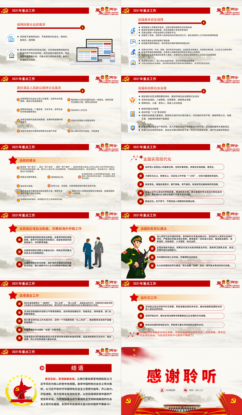 20201全国两会政府工作报告全文学习PPT模板