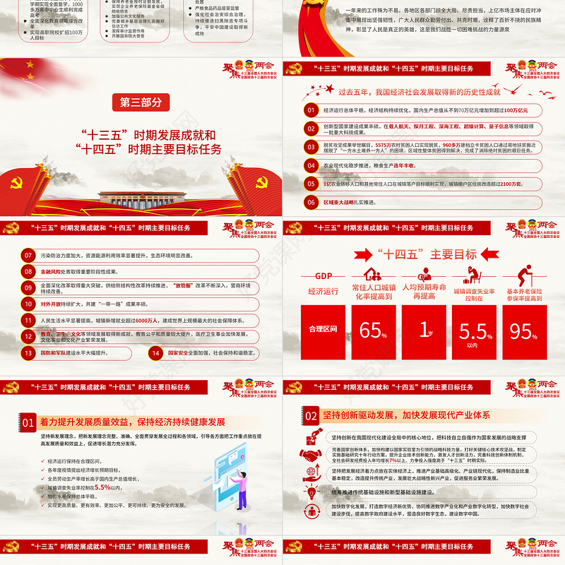 20201全国两会政府工作报告全文学习PPT模板