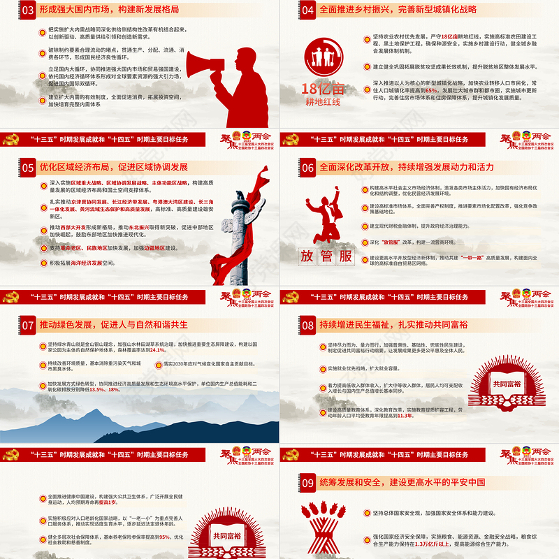 20201全国两会政府工作报告全文学习PPT模板