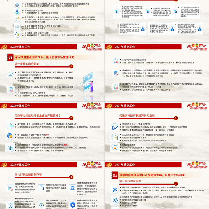 20201全国两会政府工作报告全文学习PPT模板