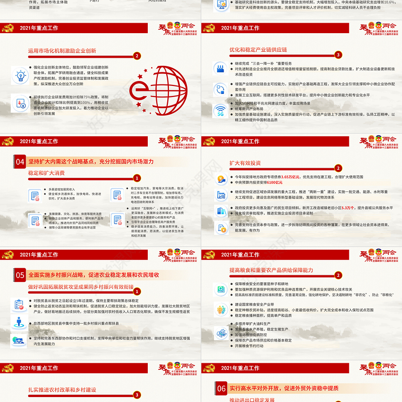 20201全国两会政府工作报告全文学习PPT模板