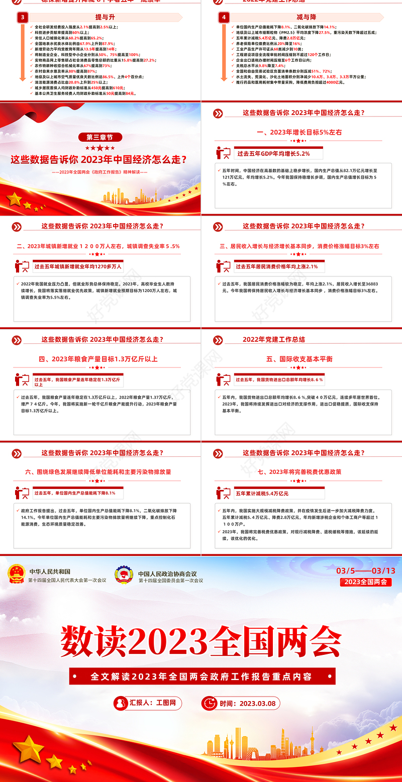 数读2023全国两会PPT红色精美政府工作报告内容党员干部学习课件