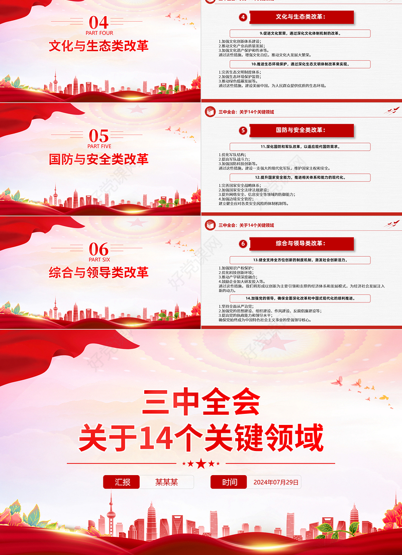 大气党政风三中全会之14个关键领域PPT模板