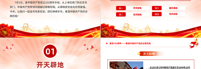 重温中国共产党的光辉历程建党103周年PPT党课下载