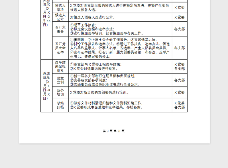 2021年党支部换届选举全套程序流程