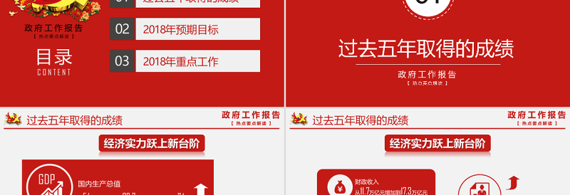 2018全国两会政府工作报告ppt