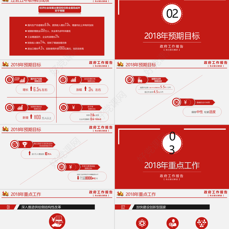 2018全国两会政府工作报告ppt