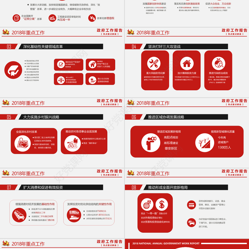 2018全国两会政府工作报告ppt