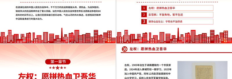 党政风抗日战场上的铁血忠魂PPT抗战胜利80周年专题党课