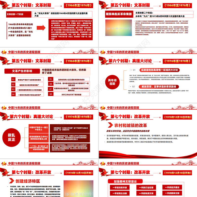 庆祝建国75周年PPT红色精美2024年礼赞新中国奋进新时代党课