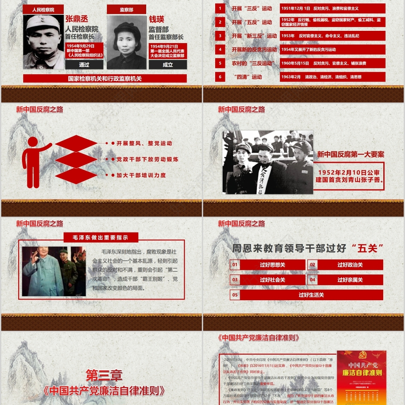 党员干部廉政反腐倡廉学习教育ppt