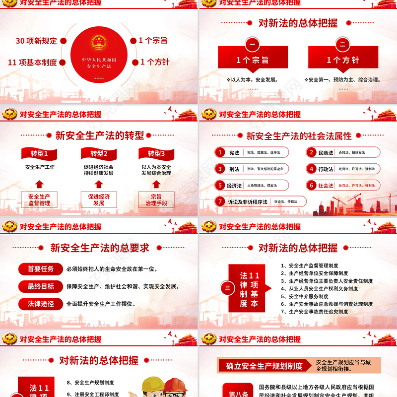 新版《中华人民共和国安全生产法》解读ppt