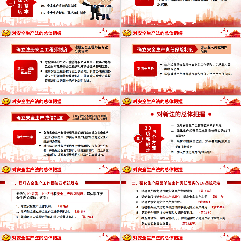 新版《中华人民共和国安全生产法》解读ppt