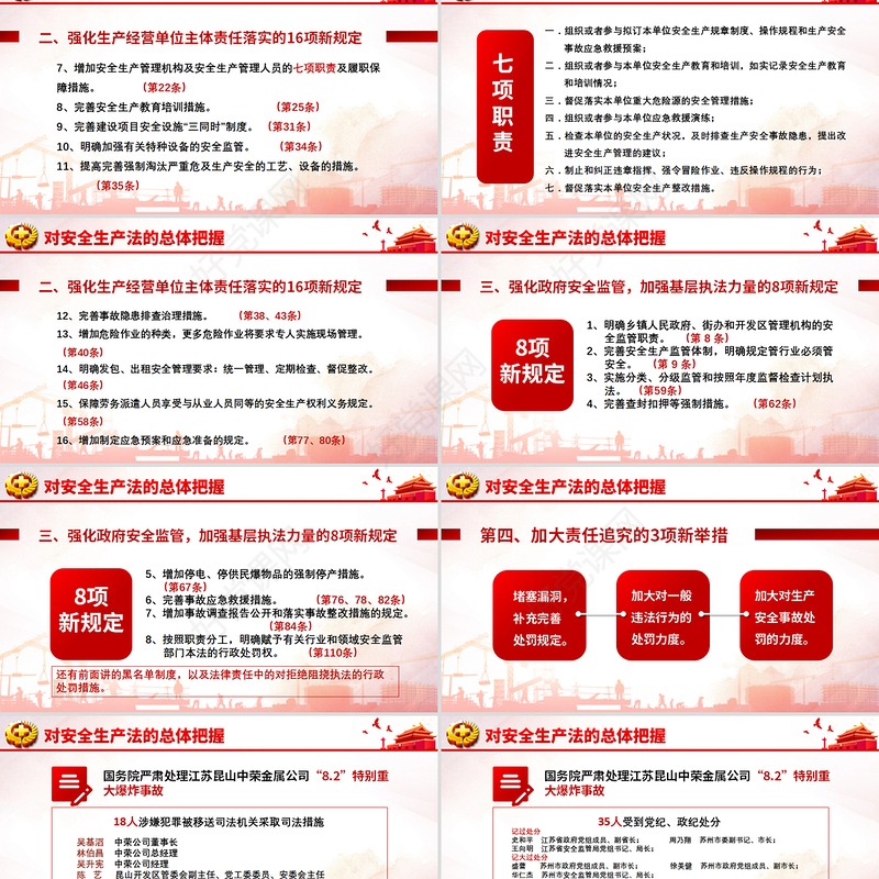 新版《中华人民共和国安全生产法》解读ppt
