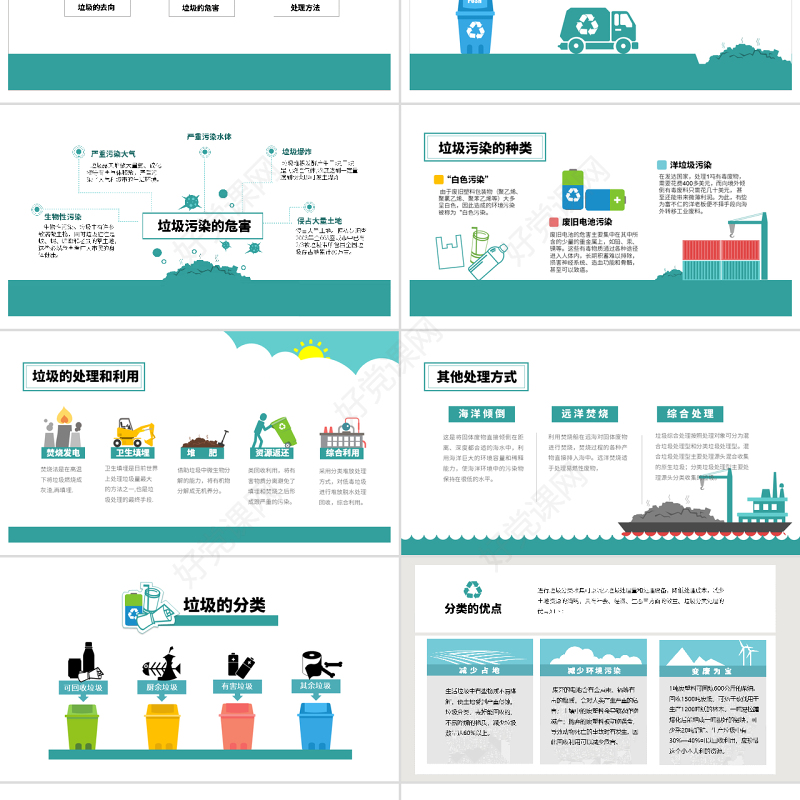 原创中小学保护环境垃圾分类宣传教育PPT模板-版权可商用