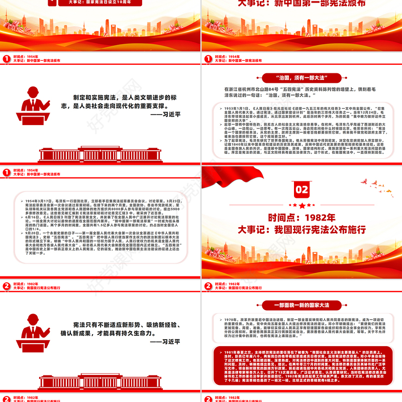 精美大气依宪治国70年PPT国家宪法日设立10周年微党课
