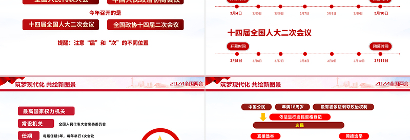 红色大气两会知识帖PPT党政风两会是个什么会两会知识手册课件下载