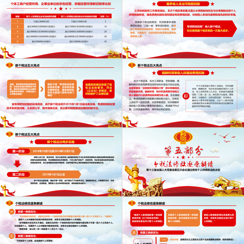 原创个人所得税改革新个税法税务政策解读PPT