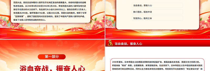 1940百团大战PPT纪念抗日战争胜利80周年系列课件下载
