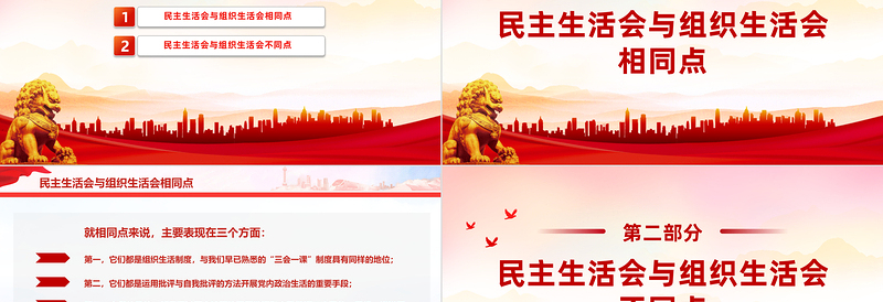 2024党务知识学习PPT民主生活会和组织生活会的五大区别课件下载