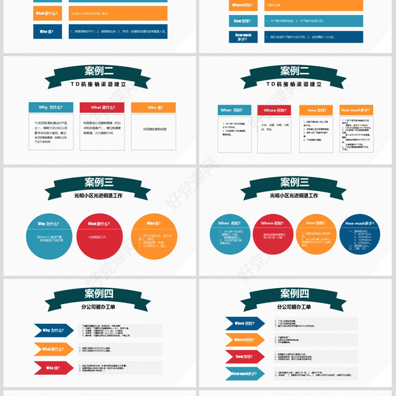 5W2H分析法及案例解析企业案例分析PPT