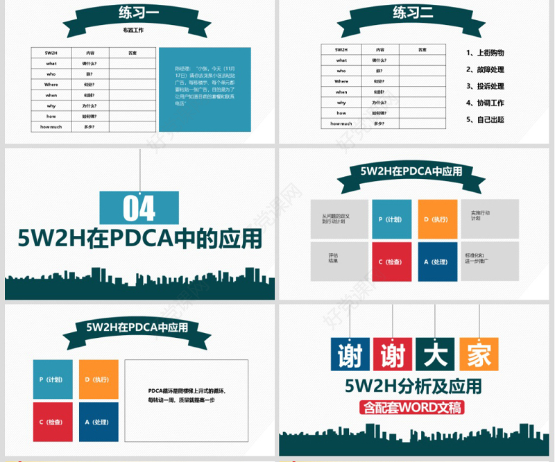 5W2H分析法及案例解析企业案例分析PPT
