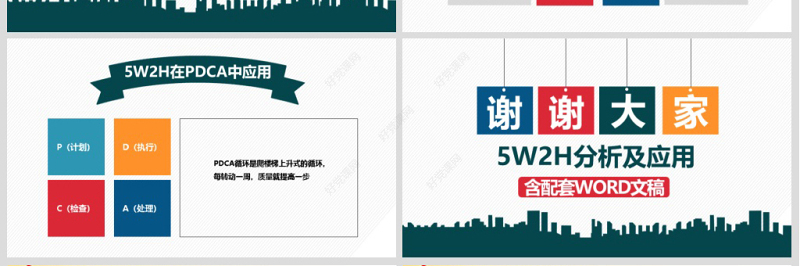 5W2H分析法及案例解析企业案例分析PPT