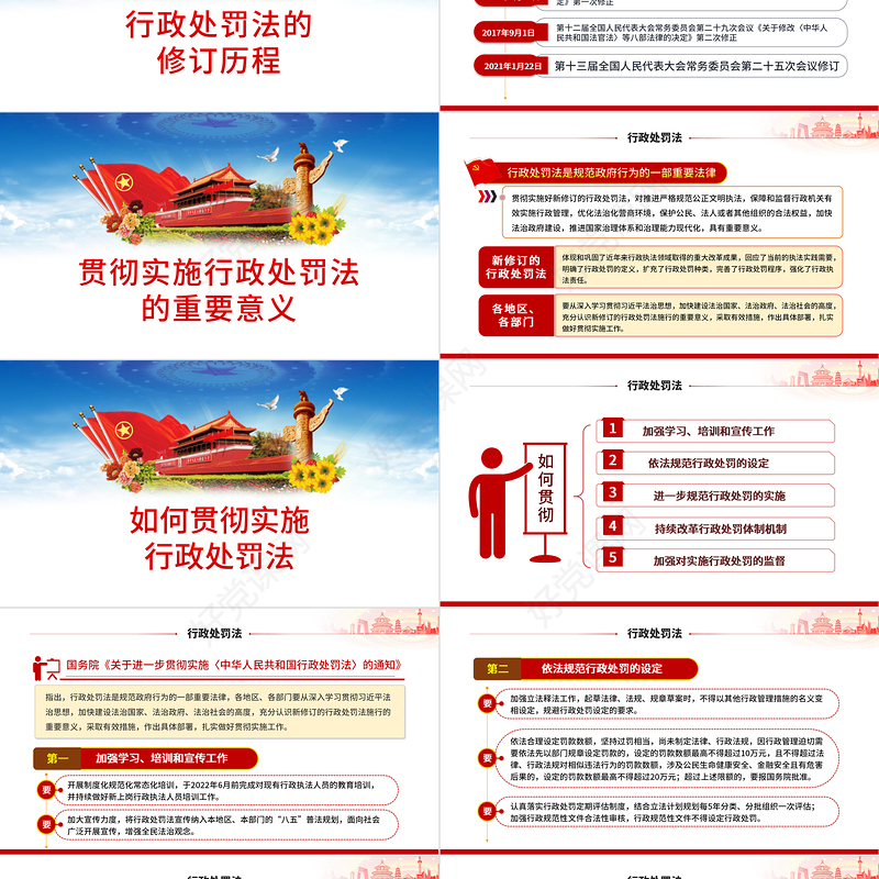 2021年修订中华人民共和国行政处罚法ppt蓝色大气行政处罚法全文解读专题党课课件
