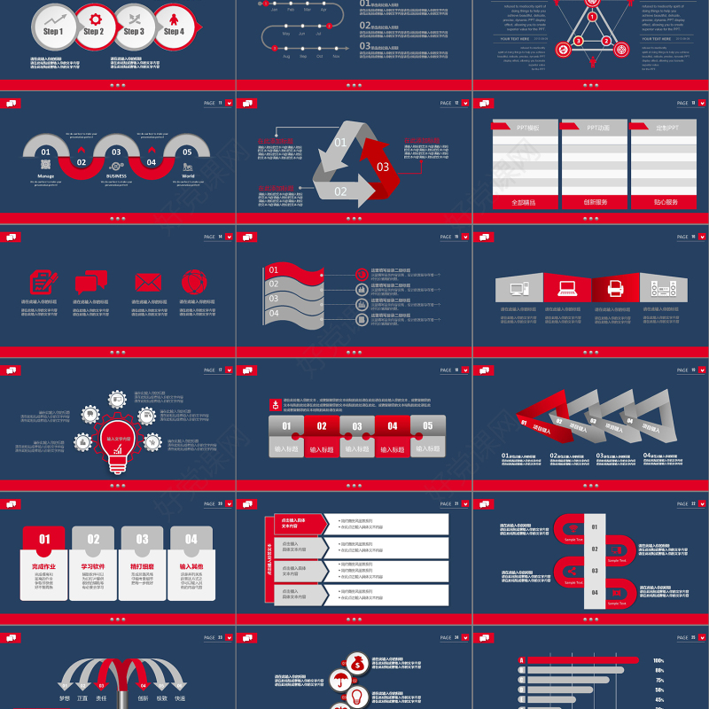 人力资源员工培训ppt模板