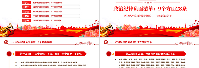关于《中国共产党纪律处分条例》149条负面清单PPT下载