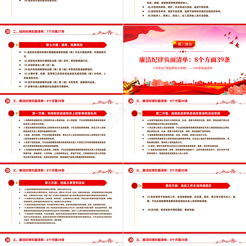 关于《中国共产党纪律处分条例》149条负面清单PPT下载