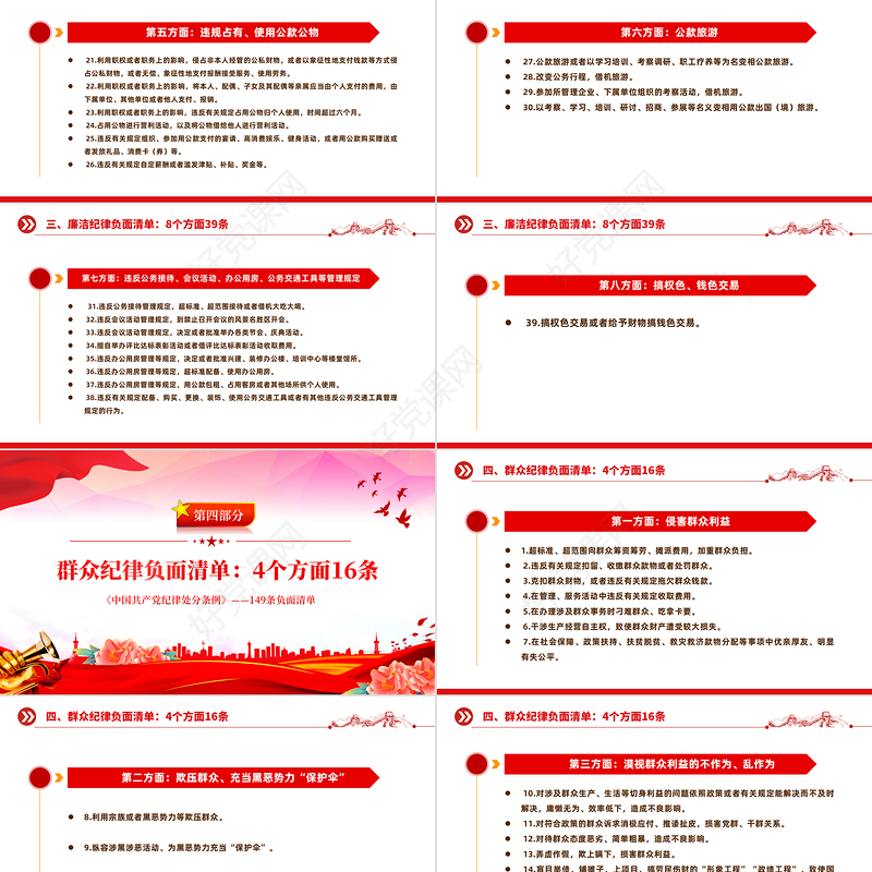 关于《中国共产党纪律处分条例》149条负面清单PPT下载