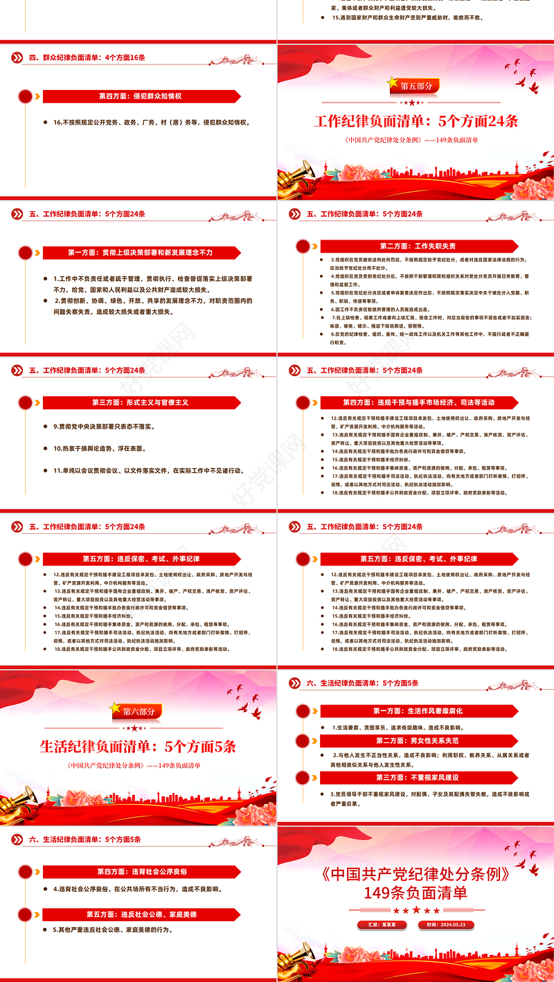 关于《中国共产党纪律处分条例》149条负面清单PPT下载