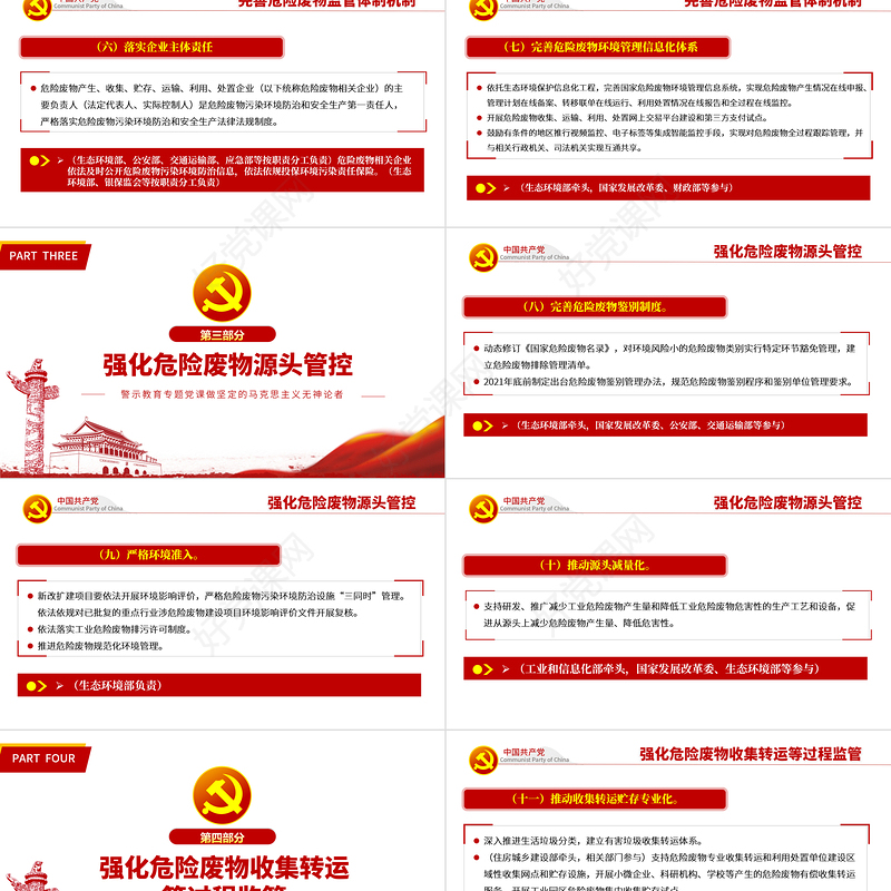 2021强化危险废物监管和利用处置能力改革实施方案PPT