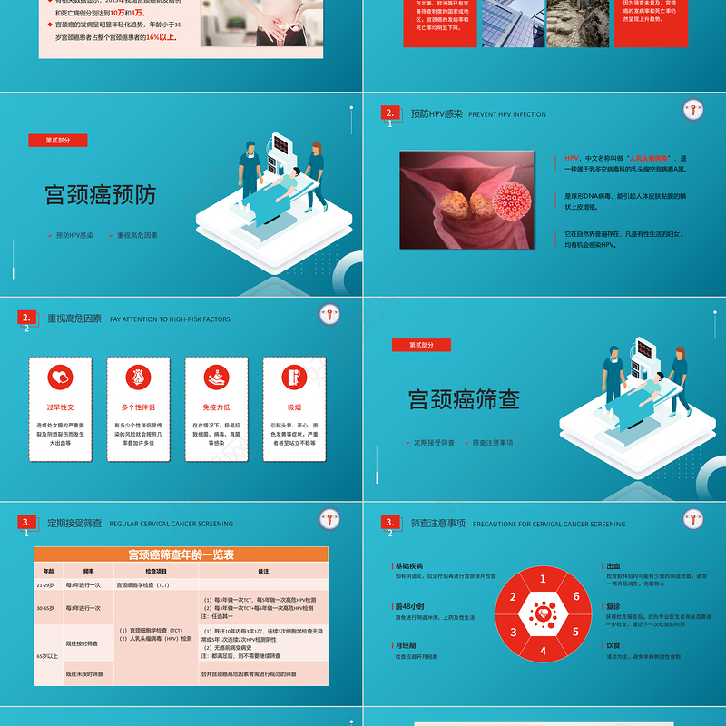 2022宫颈癌和HPV疫苗医疗保健宣传知识讲座PPT简约大气医疗教学各种疾病医理PPT模板
