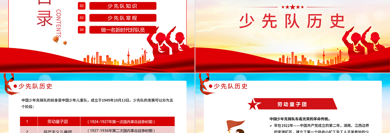 2022少先队入队PPT红色大气风小学少先队入队队前教育主题课件模板