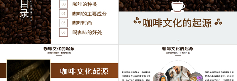 2022咖啡文化知识培训PPT黑色大气咖啡文化知识培训课件模板